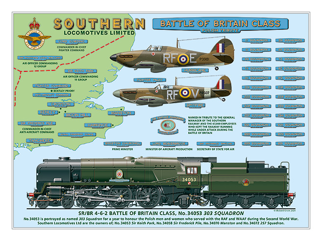 303 Squadron Montage